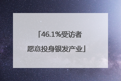 46.1%受访者愿意投身银发产业